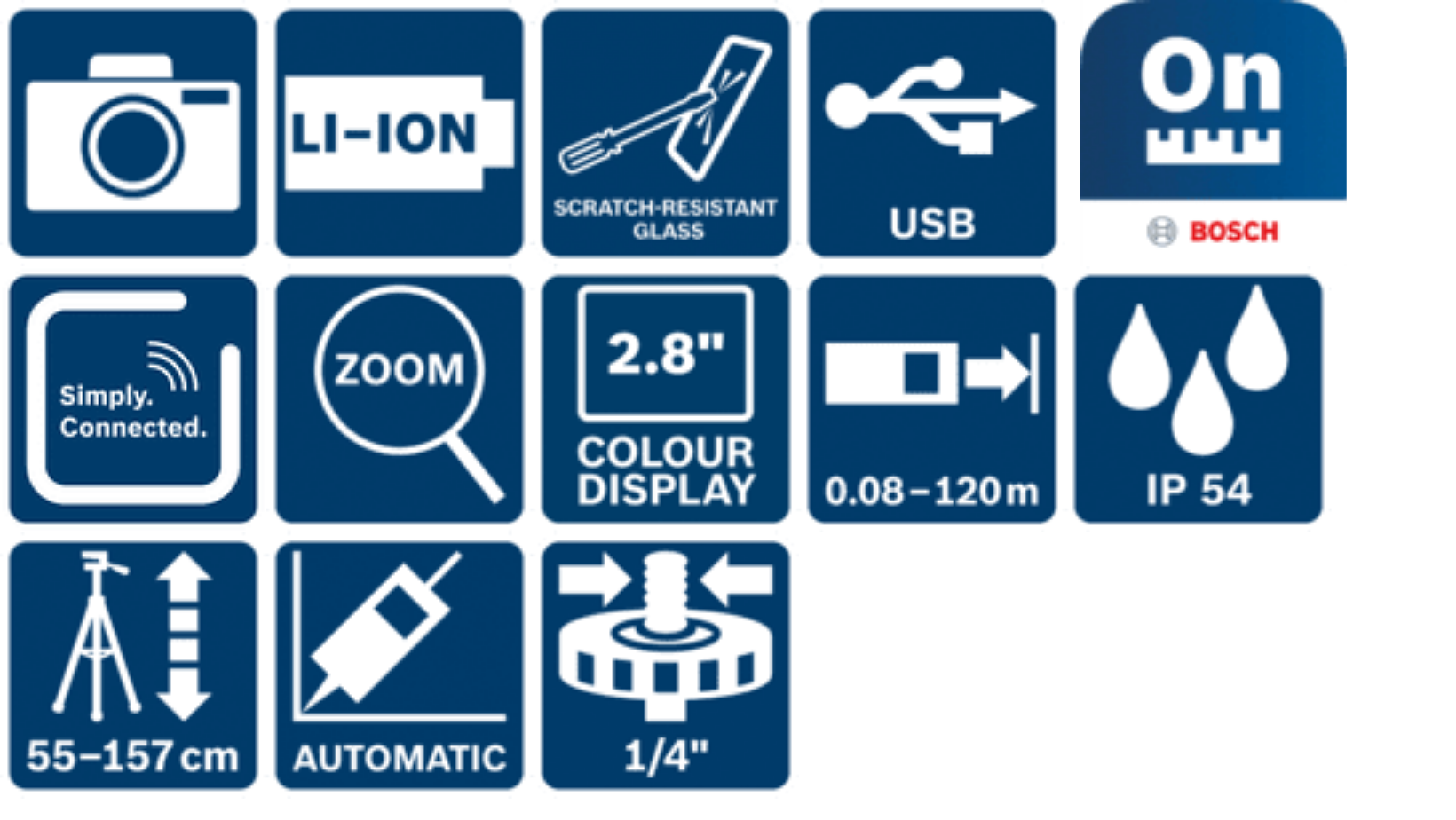 Laser Measure GLM 120 C Professional - Advanced Solutions Tools II حلول متقدمة للعدد