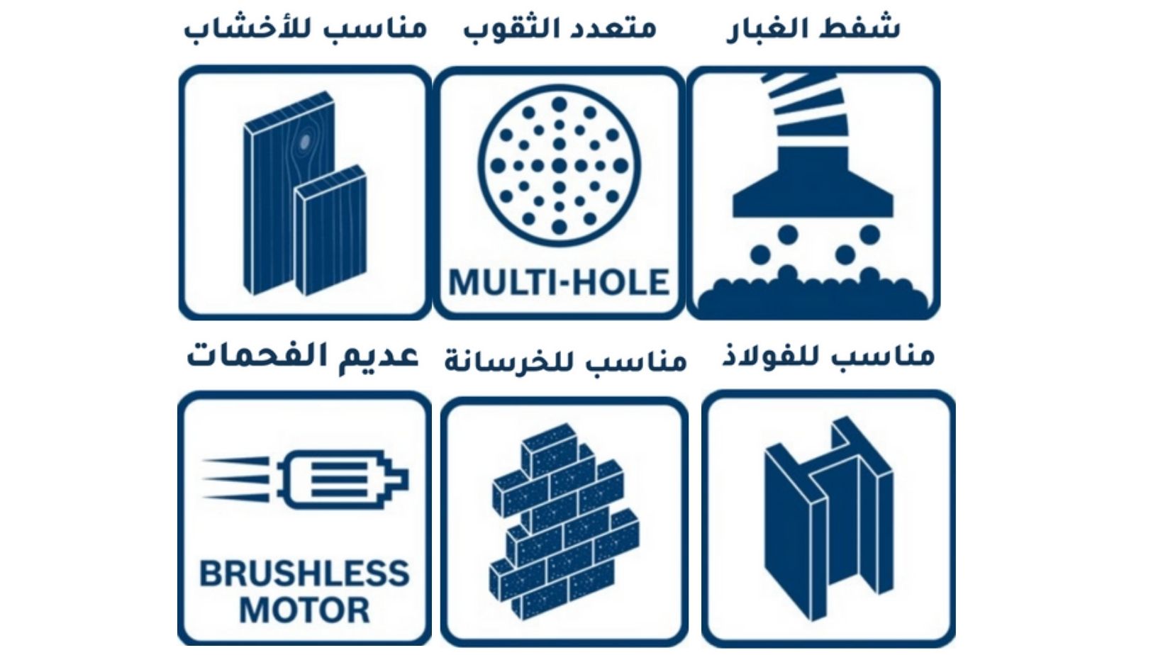 Rotary Hammer with SDS plus  GBH 2-20 RE Professional - Advanced Solutions Tools II حلول متقدمة للعدد