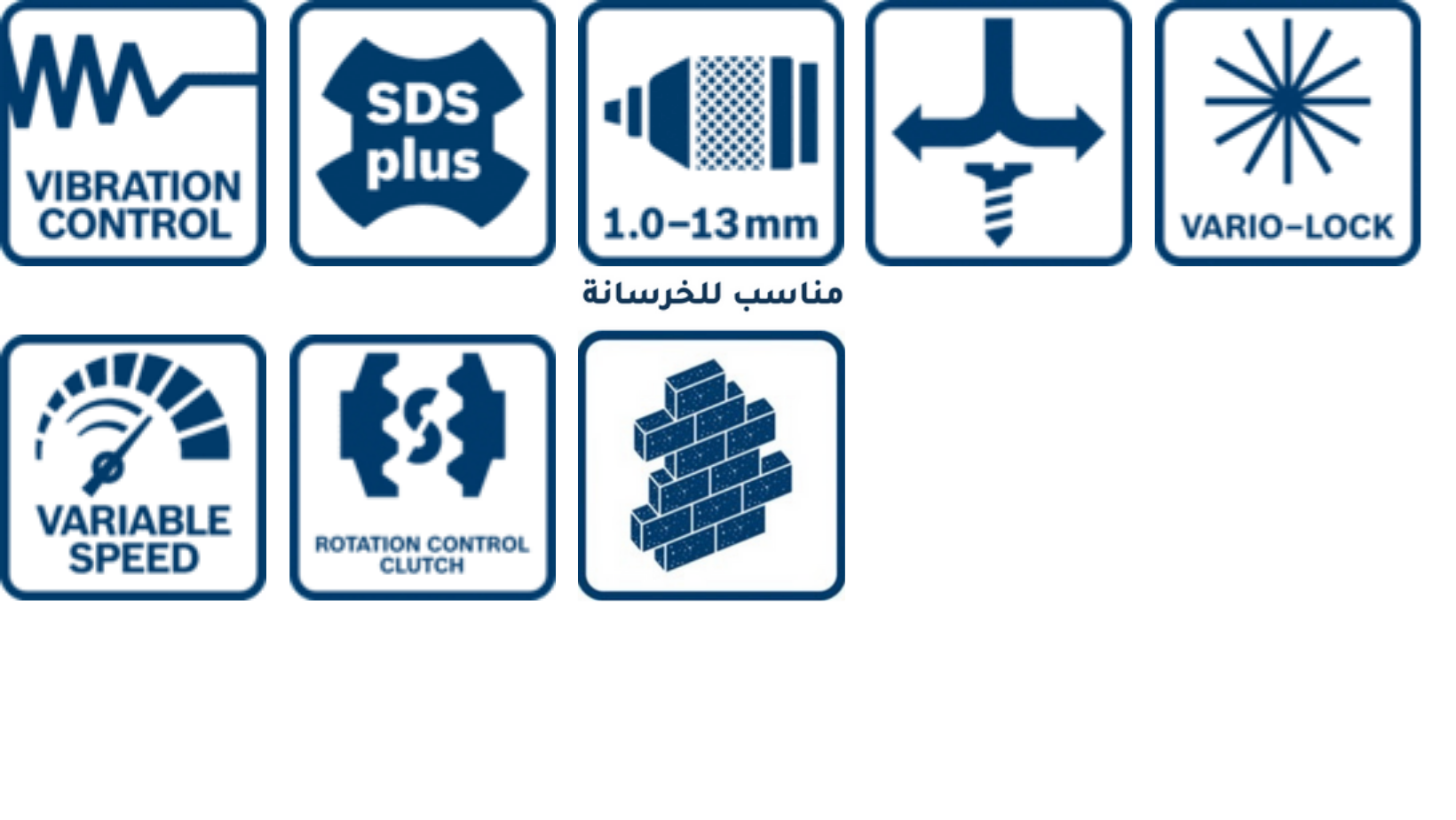 Rotary Hammer with SDS plus GBH 4-32 DFR Professional - Advanced Solutions Tools II حلول متقدمة للعدد